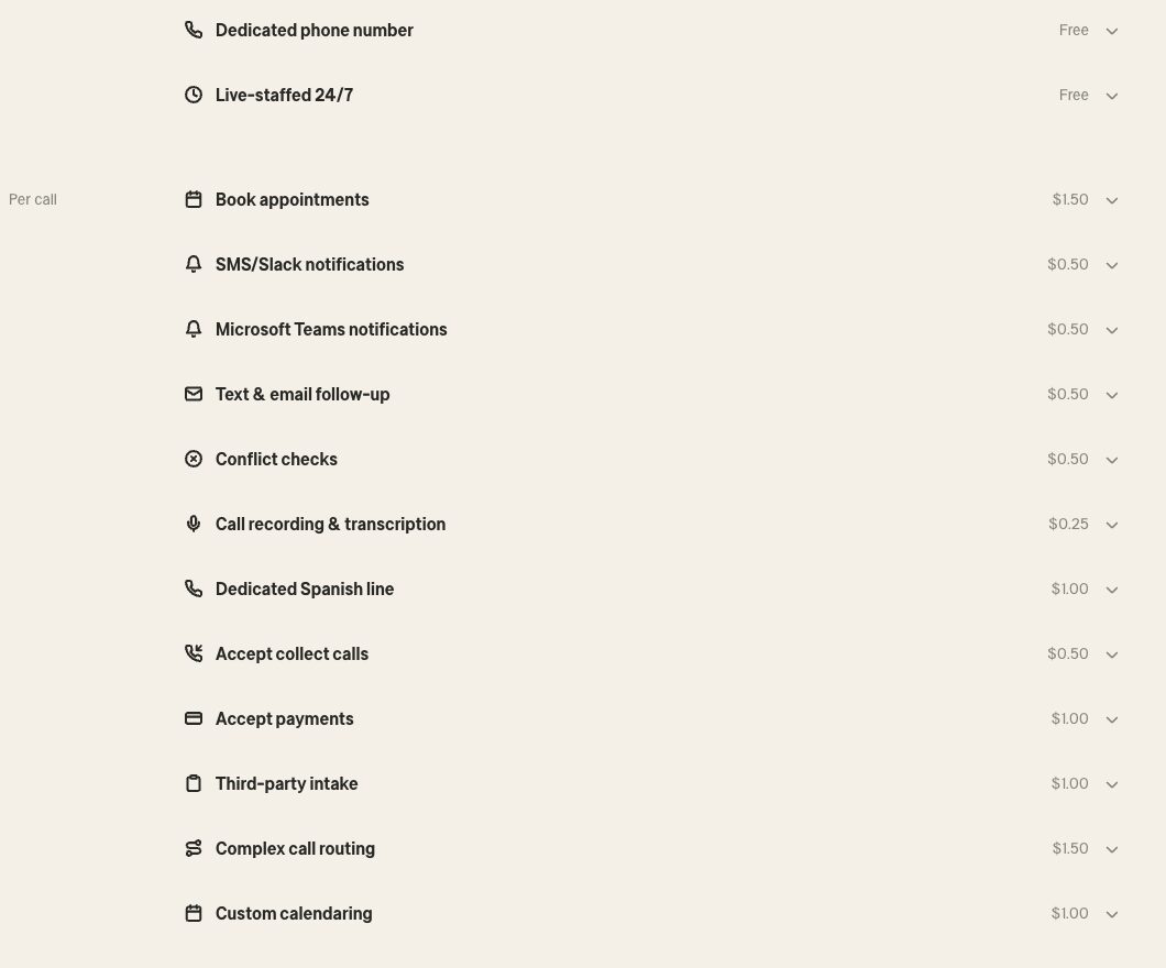 Smith.ai's additional functionality list showing per-call charges: book appointments $1.50, SMS/Slack notifications $0.50, conflict checks $0.50, call recording and transcription $0.25, accept payments $1.00, complex call routing $1.50